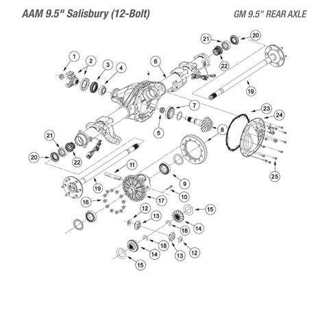 Gm 95 Rear Axle Differential Parts Catalog West Coast Differentials