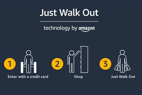 Amazon Just Walk Out Technology Now Available To Retailers Channelx