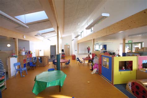 Brambles Nursery And Childrens Centre Arco₂