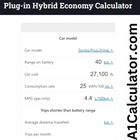 Plug In Hybrid Economy Calculator Free A1calculator