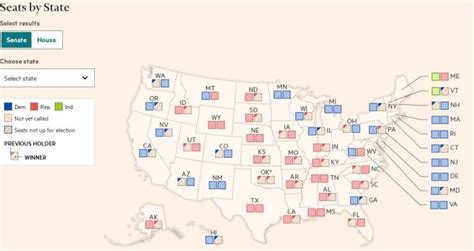 Martin D Brown On Twitter Live Results Map US Midterm Elections