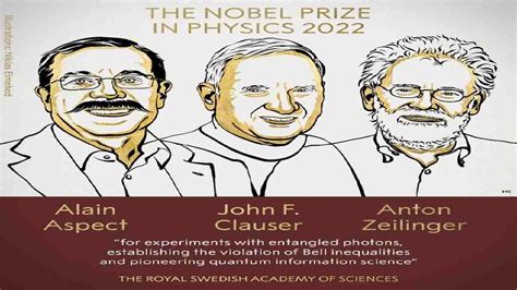 Nobel Prize Alain Aspect John F Clauser And Anton Zeilinger