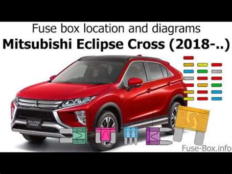 Fuse box location and diagrams: Mitsubishi Eclipse Cross ...