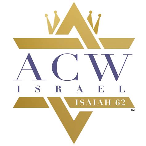 Alliance Of Christian Women For Israel