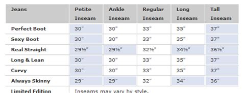 Reliable Index Image Gap Jeans Size Chart
