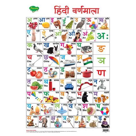 Hindi Varnamala Hard Laminated Educational Chart Sawan Books