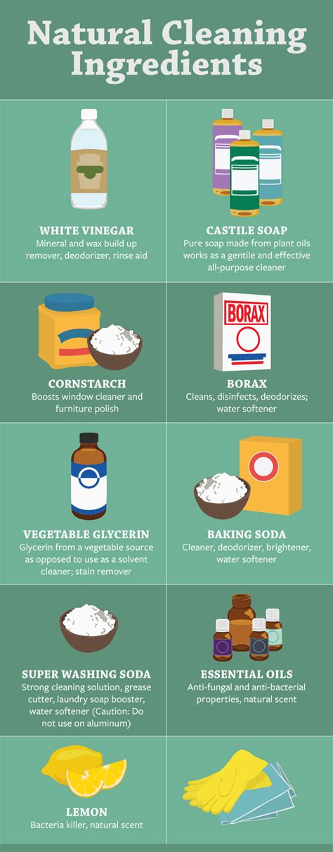 Allow the vinegar mixture to sit on the stain for a longer period of time. Natural Household Cleaners | Fix.com