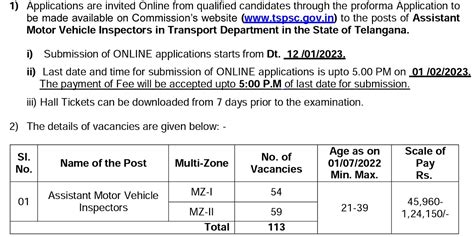 Transport Department TSPSC AMVI Recruitment 2023 Notification For
