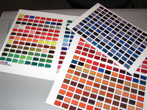 An Introduction To Colour Management For Sublimation Part One
