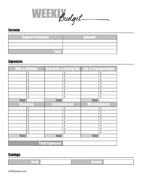 FREE Budget Sheet Template Printable And Editable