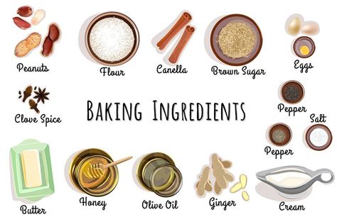 Provencal Herbs in 2020 | Baking ingredients, Ingredients, Baking ingredients substitutions
