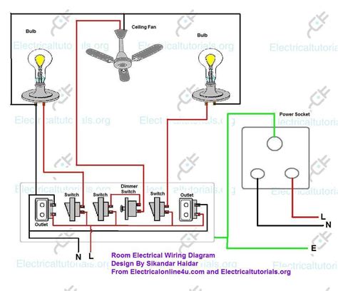 First of all we should connect the ground wires to the box. Electric Circuit Drawing at GetDrawings | Free download