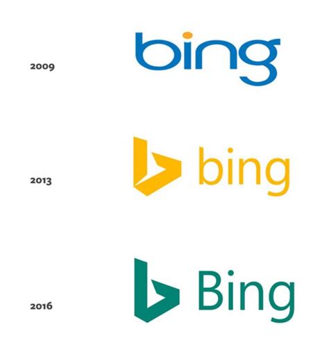 Bing Logo Design Evolution 2009 To 2016 Smithographic