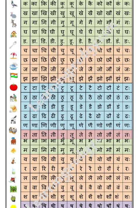 hindi barakhadi chart  preschoolers hindi alphabets chart