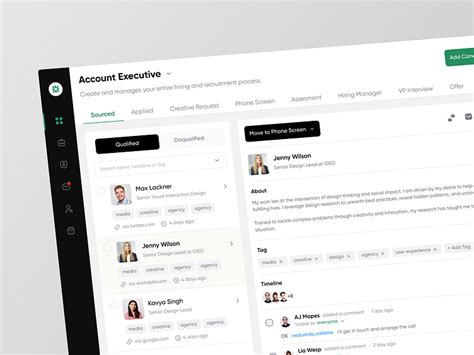 Dashboard Applicant Tracking System 🔥 By Rohmad Khoirudin For Odama On