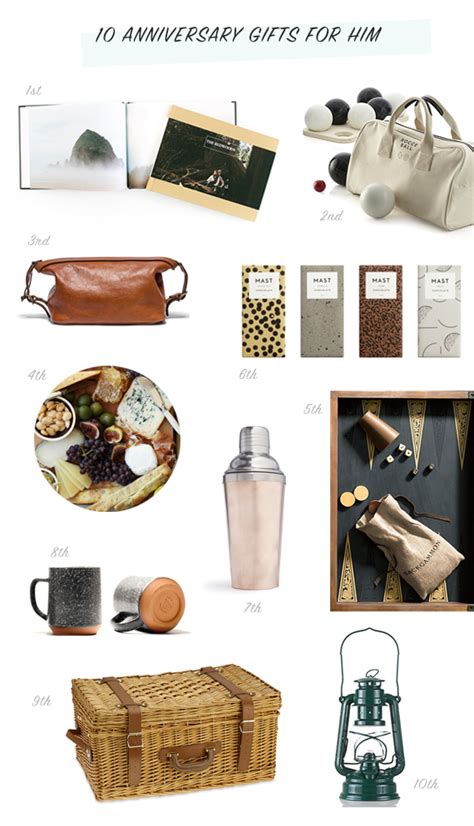 When it comes to anniversary gifts for him ideas may come and go through the mind and left us confused. Anniversary gifts for him | Anniversary gift ideas | 100 ...