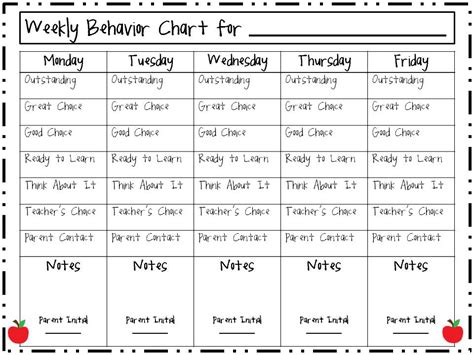 Weekly Behavior Charts New Calendar Template Site