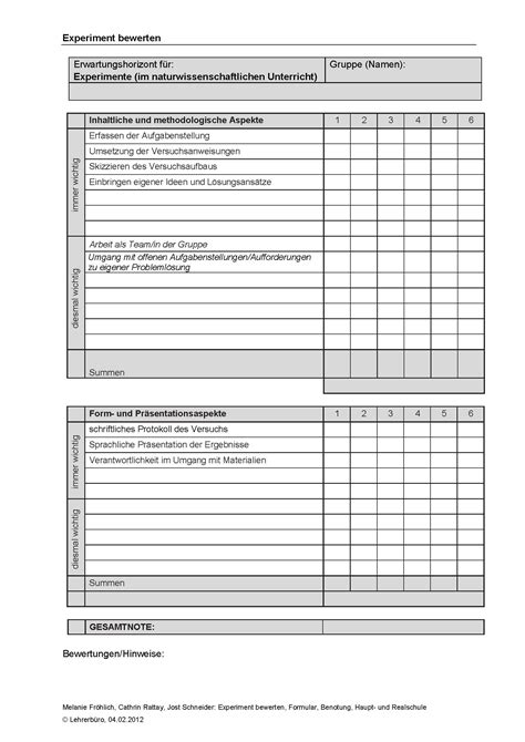 Entwicklungstabelle beller zum ausdrucken kostenlos : Entwicklungsbogen Kindergarten Vorlage - tippsvorlage.info ...