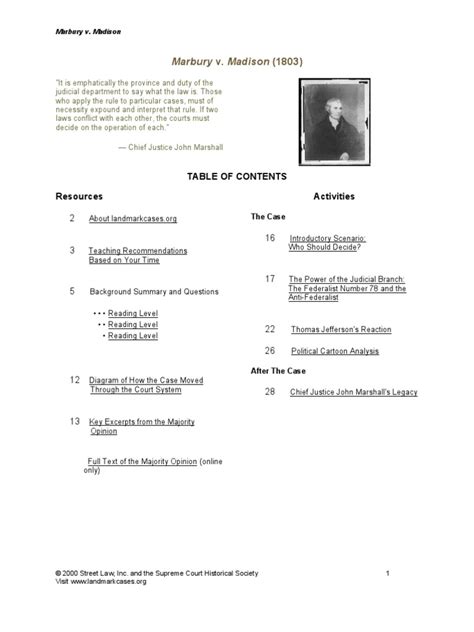 Judicial branch worksheet answers icivics worksheets virallyapp printables worksheets. Marbury V Madison Elements Of The Case Worksheet | Kids Activities