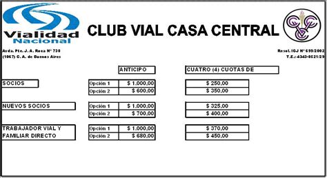 Club Vial Casa Central Olimpíadas Viales Nacionales Tucumán 2012