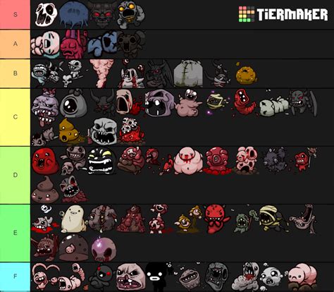 Binding Of Isaac Bosses Tier List Community Rankings Tiermaker