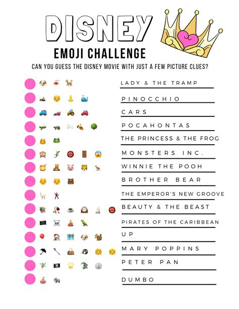 disney emoji challenge emoji challenge disney emoji emoji quiz