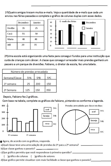 Bel Cardozo Atividades Com Gr Ficos