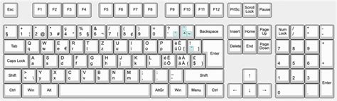 Quora French Keyboard Layout You Use International Keyboard And