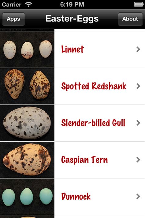 This plant identification app recognizes flowers, trees, mushrooms, and more. App Shopper: Bird Egg Identification Guide (Lifestyle)