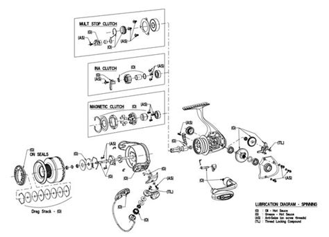 Baitcaster Reel Parts Diagram Wiring Service