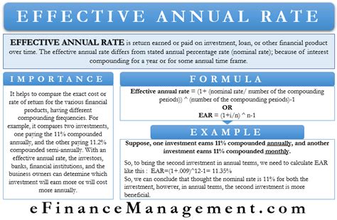 Effective Annual Rate Ear Formula Calculation Excel Example Efm