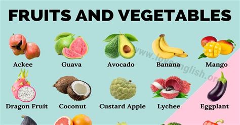 Fruits And Vegetables List English Names And Pictures
