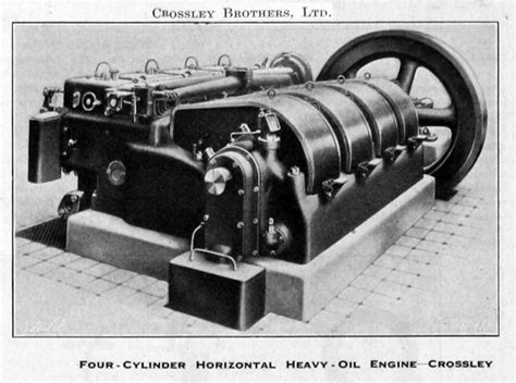 The efficiency of steam engine and heat balance sheet. Crossley Brothers - Graces Guide