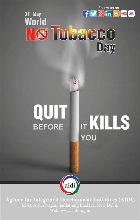 World No Tobacco Day Poster World No Tobacco Day List Of Important