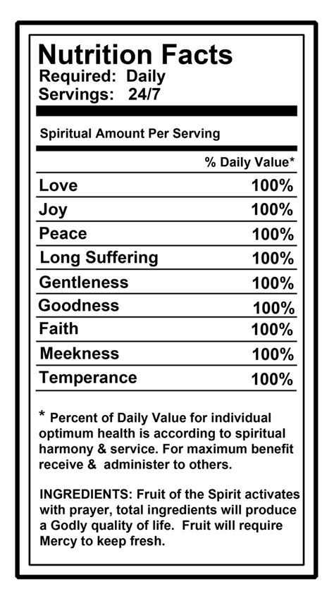 Spiritual Nutrition The Art Of Living Pono Pinterest