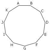 Definition and examples of hendecagon| define hendecagon ...