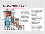 Ultra Supercritical Boiler Photos