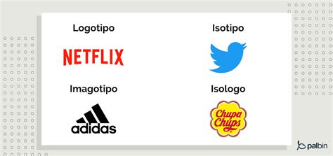 Consejos Y Recomendaciones Para Crear Un Buen Logotipo