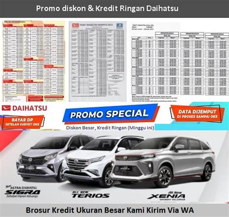 Brosur Harga Kredit Mobil Daihatsu Terios Cirebon 2023 Promo DP Minim