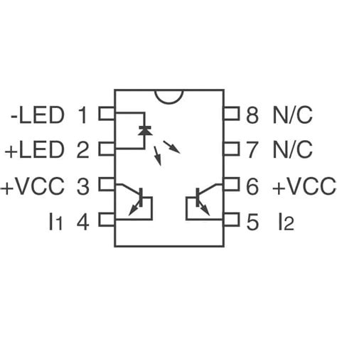 Loc110 Ixys Integrated Circuits Division アイソレータ Digikey
