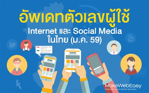 อัพเดทตัวเลขผู้ใช้ Internet และ Social Media ในไทย (ม.ค. 59 ...