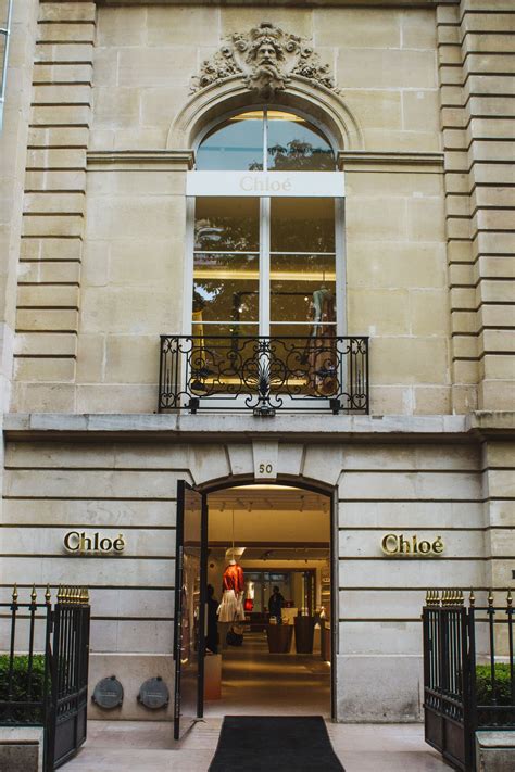 Guide To Shopping In Paris Boutiques And Stores