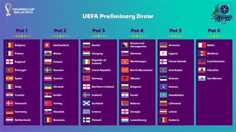 世界杯欧洲区预选赛种子队出炉：德国、荷兰压线新闻频道中国青年网