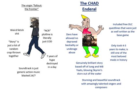 The Virgin Falloutthe Fronier Vs The Chad Enderal Rvirginvschad