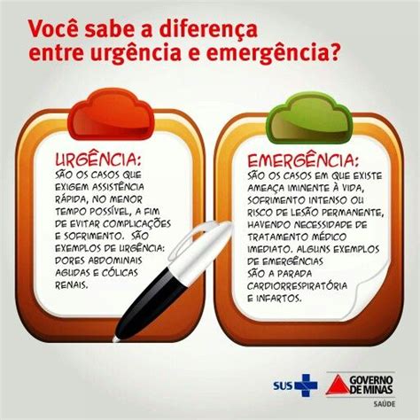 Qual A Diferença Entre Urgência E Emergência Material De Enfermagem Emergencia E Urgencia