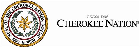 Login Cherokee Nation