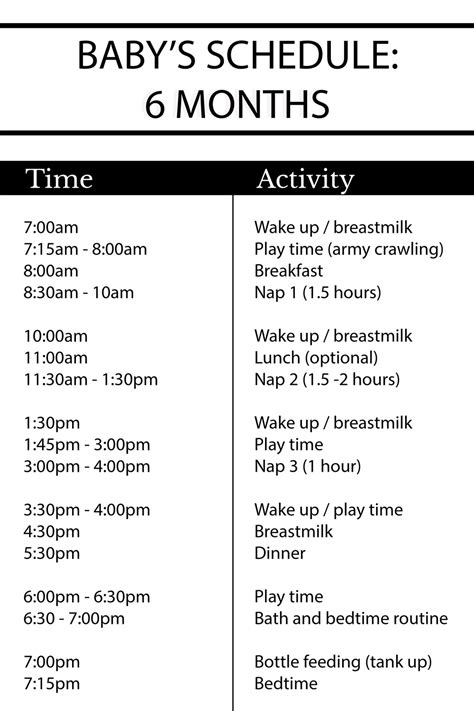 Dash Of Darling Babys Six Month Schedule And Introducing Solids