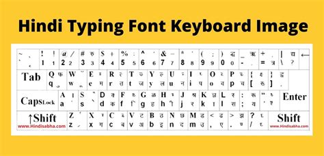 Hindi Typing Font Keyboard Image And Pdf Download