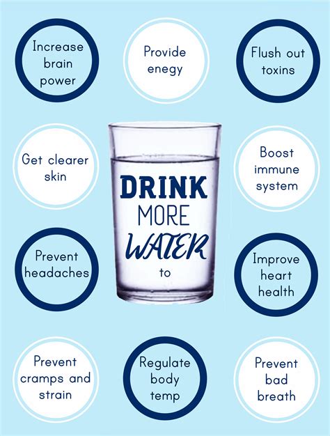14 Overlooked Benefits Of Drinking Water In 2021 Benefits Of Drinking