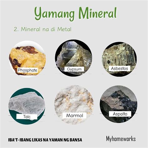 Yamang Mineral